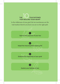 365 Days of Understanding Your Grief