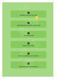 365 Days of Understanding Your Grief