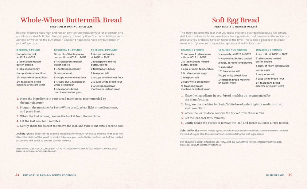 The No-Fuss Bread Machine Cookbook: Hands-Off Recipes for Perfect Homemade Bread