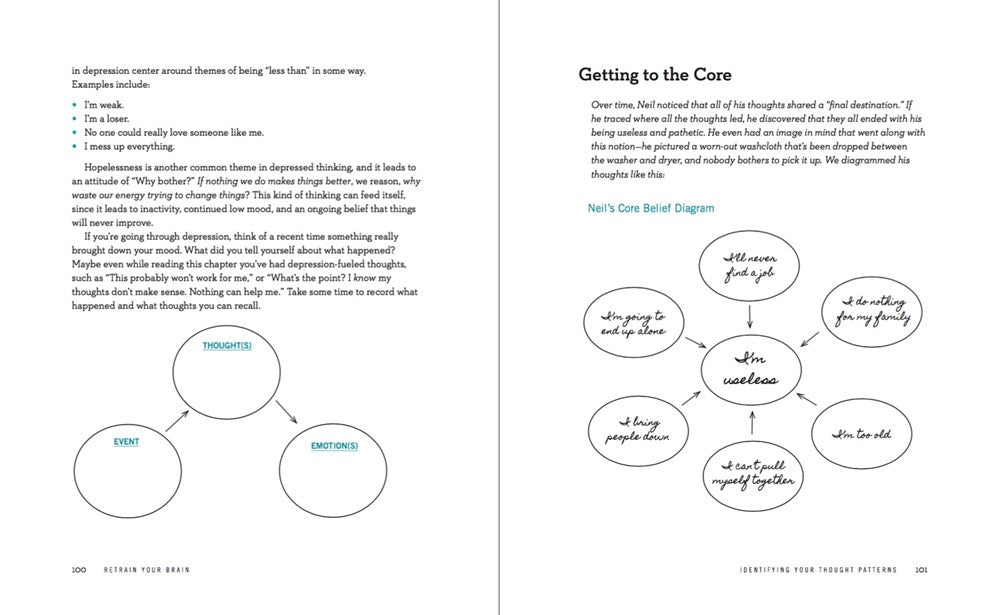 Retrain Your Brain: Cognitive Behavioral Therapy in 7 Weeks: A Workbook for Managing Depression and Anxiety (Retrain Your Brain with CBT)