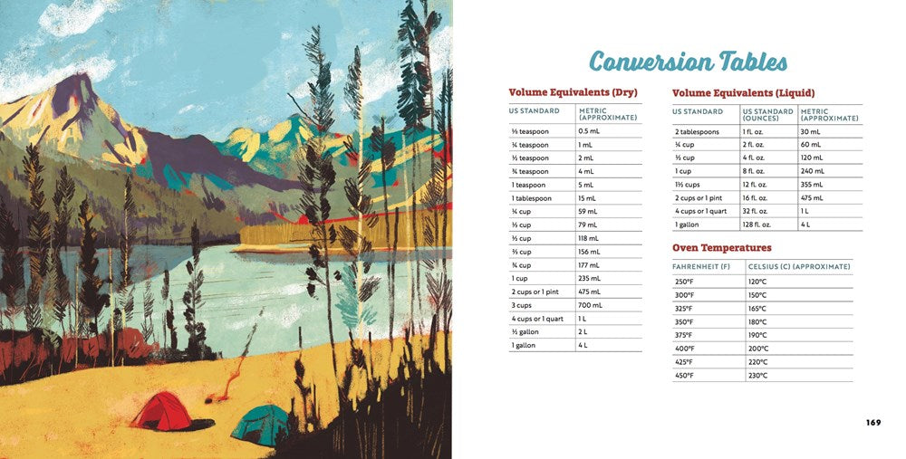 The Camp Dutch Oven Cookbook: Easy 5-Ingredient Recipes to Eat Well in the Great Outdoors