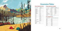The Camp Dutch Oven Cookbook: Easy 5-Ingredient Recipes to Eat Well in the Great Outdoors