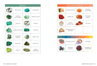 Crystals for Beginners: The Guide to Get Started with the Healing Power of Crystals