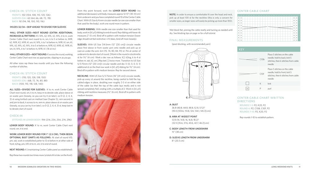 Seamless Knit Sweaters in 2 Weeks