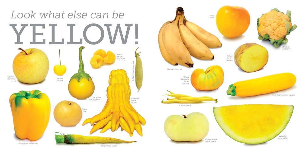 Edible Colors
