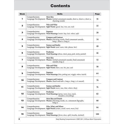 Evan-Moor Daily Reading Comprehension, Grade 1 - Homeschooling & Classroom Resource Workbook, Reproducible Worksheets, Teaching Edition, Fiction and Nonfiction, Lesson Plans, Test Prep