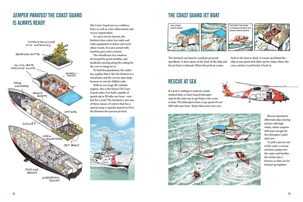 Working Boats: An Inside Look at Ten Amazing Watercraft