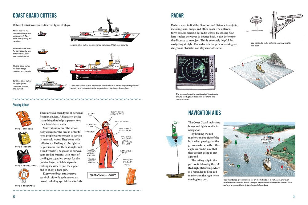 Working Boats: An Inside Look at Ten Amazing Watercraft