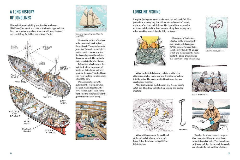 Working Boats: An Inside Look at Ten Amazing Watercraft