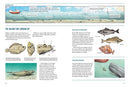 Working Boats: An Inside Look at Ten Amazing Watercraft