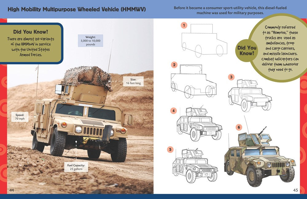 Learn to Draw Military Machines