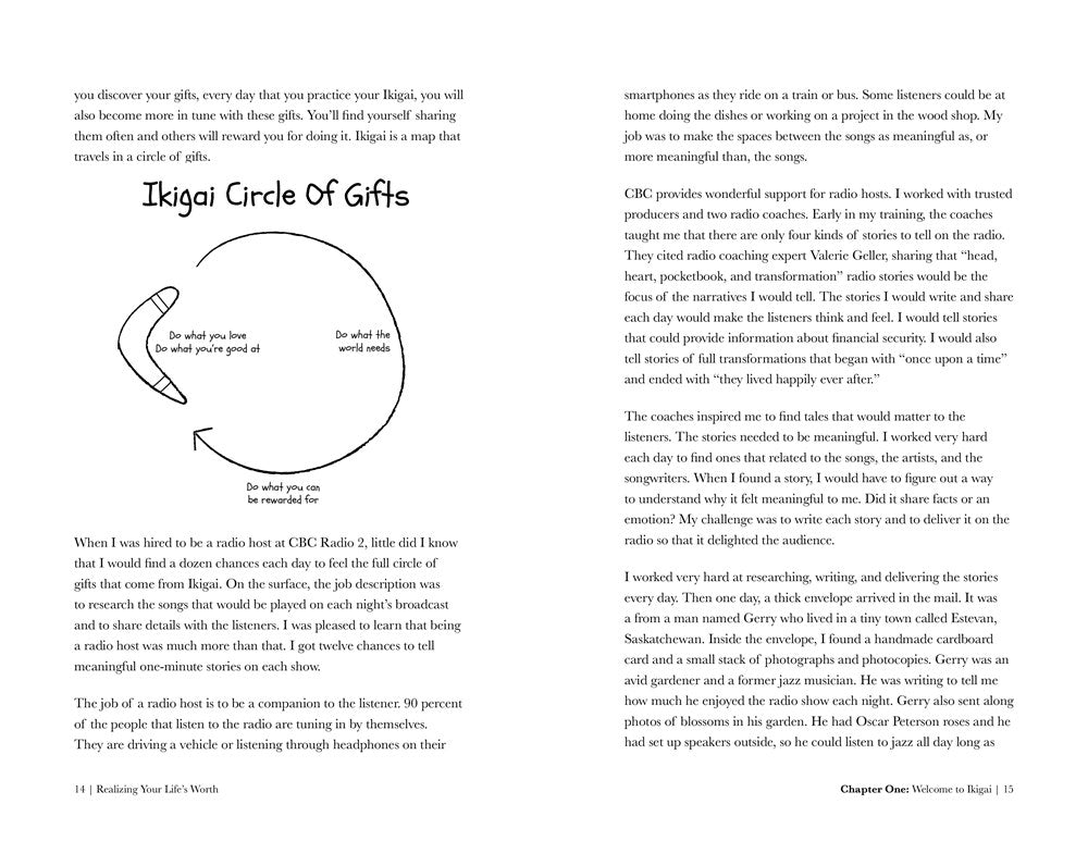 How to Ikigai