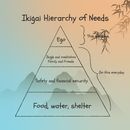 How to Ikigai