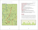 Hiking Kentucky's Red River Gorge