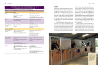 Storey's Guide to Raising Horses, 3rd Edition