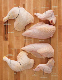 Butchering Chickens