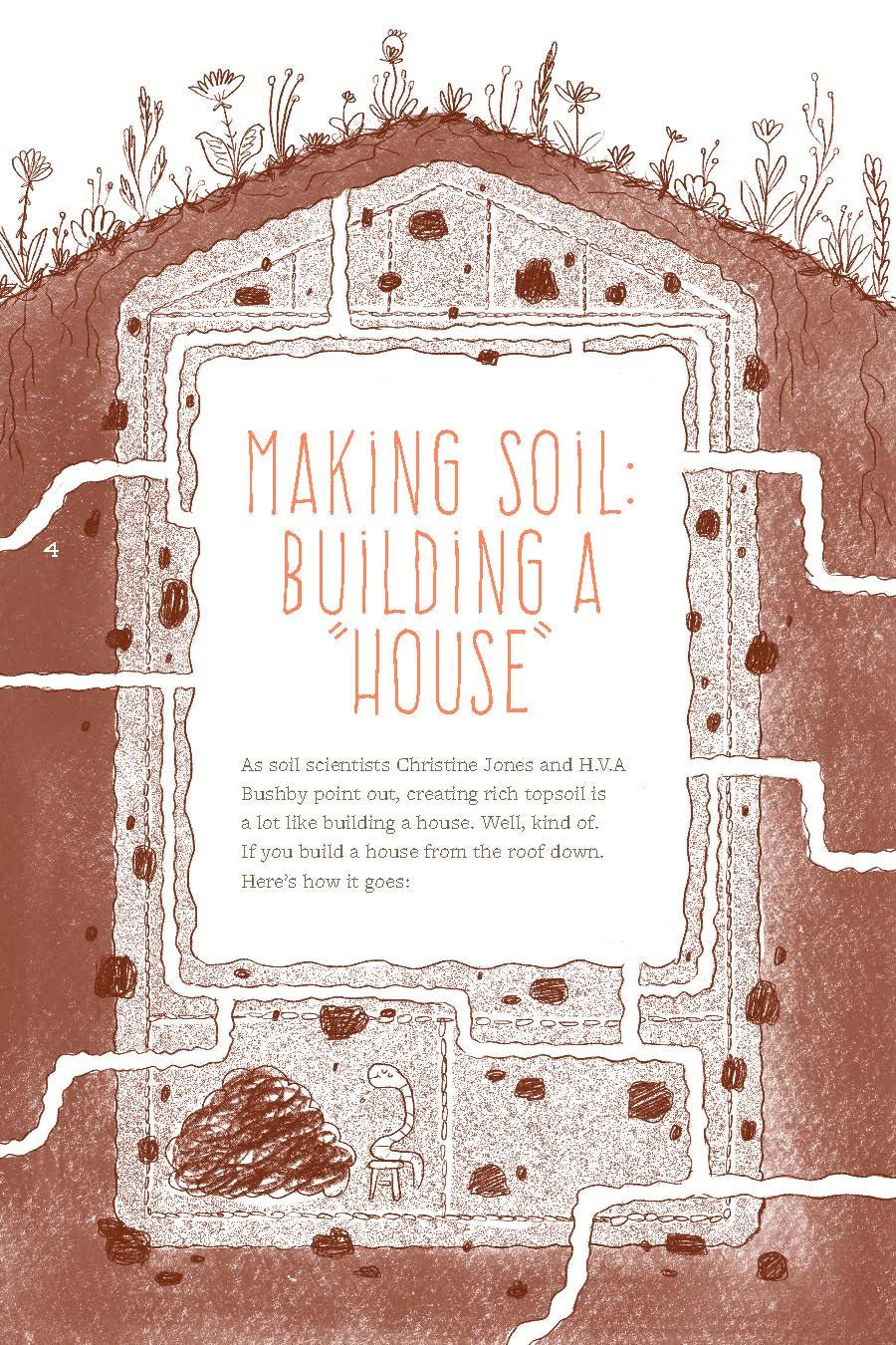 Grow Your Soil!