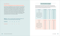 8-Week Couples Therapy Workbook: Essential Strategies to Connect, Improve Communication, and Strengthen Your Relationship