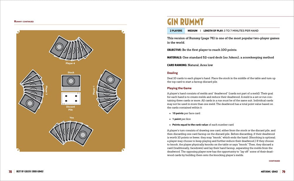 Best of Classic Card Games: A Rule and Play Reference for Your Favorite Games