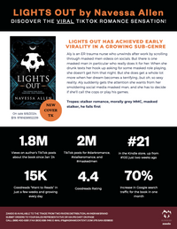 Lights Out: An Into Darkness Novel (Into Darkness Series)