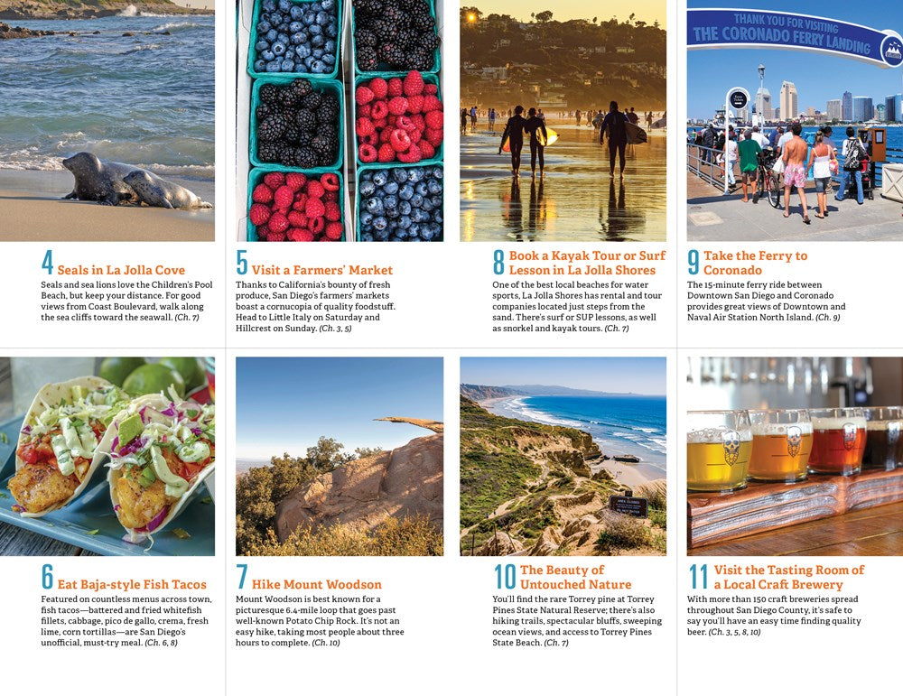 Fodor's San Diego