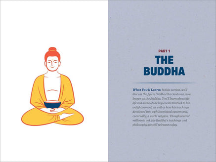 No-Nonsense Buddhism for Beginners: Clear Answers to Burning Questions about Core Buddhist Teachings