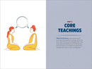 No-Nonsense Buddhism for Beginners: Clear Answers to Burning Questions about Core Buddhist Teachings