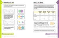 The Big Book of Reading Comprehension Activities, Grade 1: 120 Activities for After-School and Summer Reading Fun