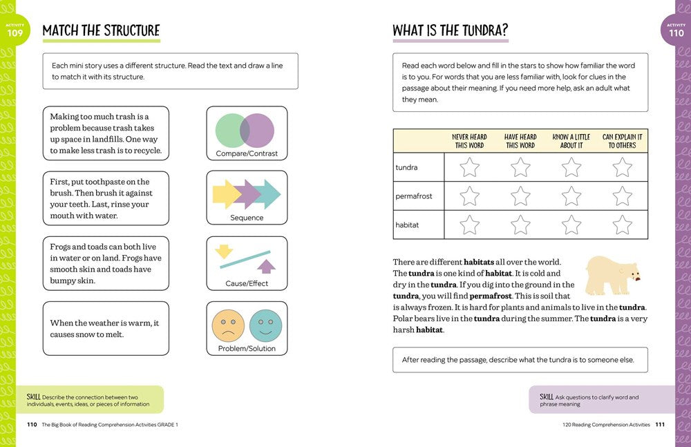 The Big Book of Reading Comprehension Activities, Grade 1