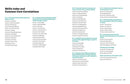 The Big Book of Reading Comprehension Activities, Grade 1: 120 Activities for After-School and Summer Reading Fun