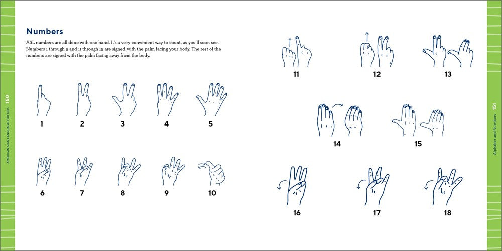American Sign Language for Kids: 101 Easy Signs for Nonverbal Communication
