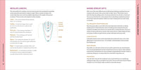 Bead Jewelry Making for Beginners: Step-by-Step Instructions for Beautiful Designs