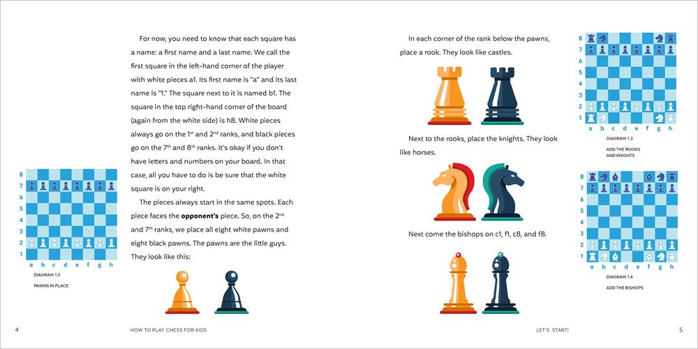 How to Play Chess for Kids: Simple Strategies to Win