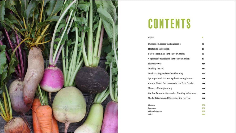 Plant Grow Harvest Repeat