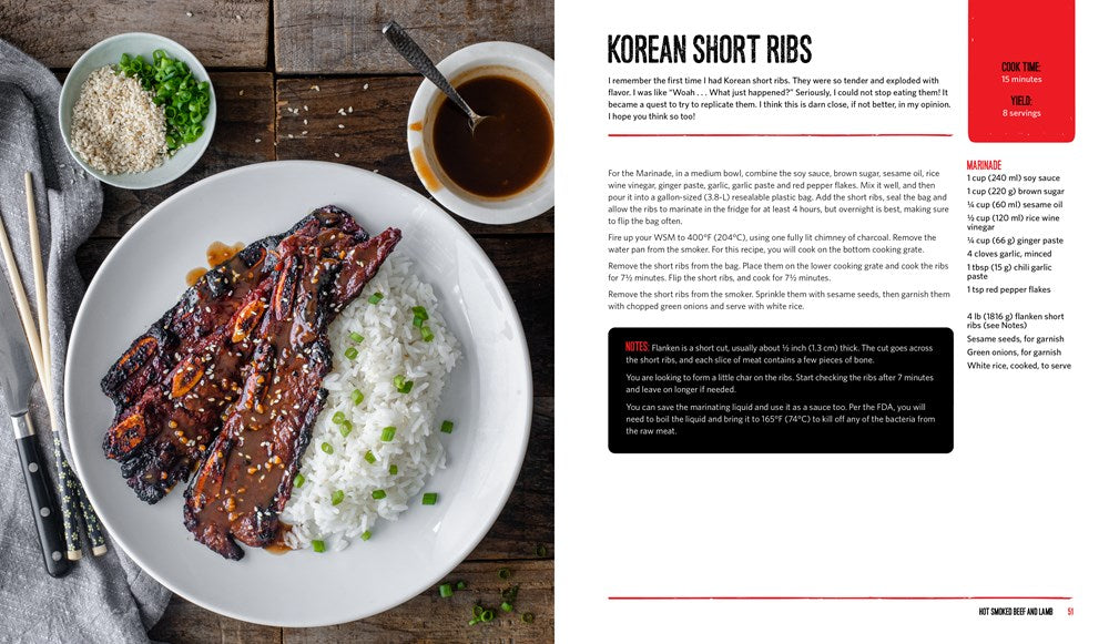 Hot and Fast BBQ on Your Weber Smokey Mountain Cooker