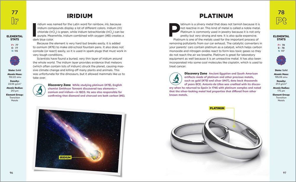 A Kids' Guide to the Periodic Table: Everything You Need to Know about the Elements