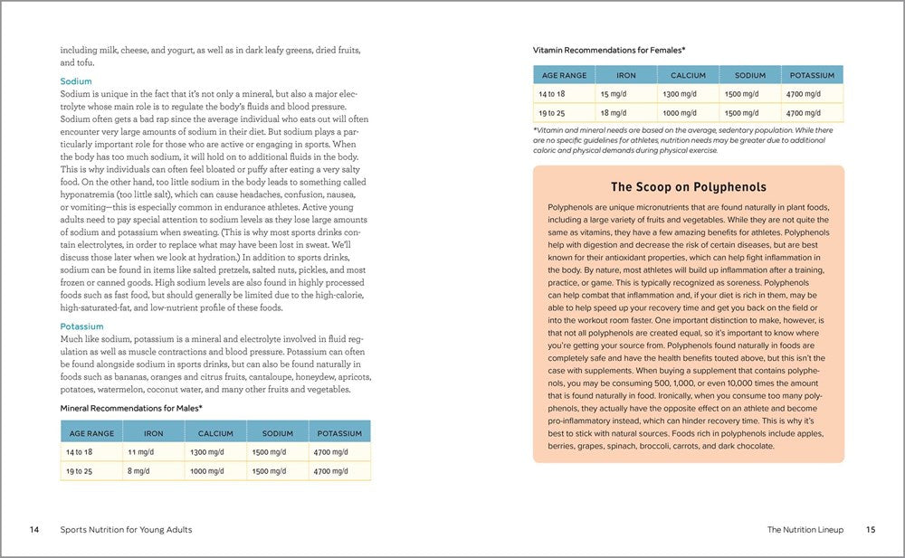 Sports Nutrition for Young Adults: A Game-Winning Guide to Maximize Performance