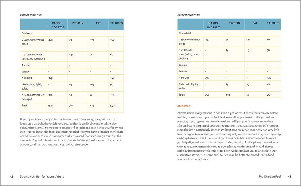 Sports Nutrition for Young Adults: A Game-Winning Guide to Maximize Performance