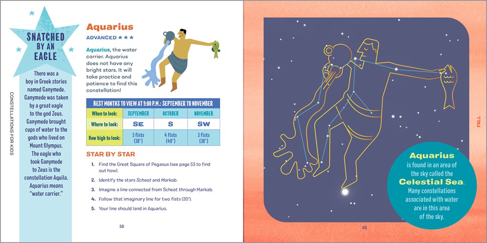 Constellations for Kids: An Easy Guide to Discovering the Stars