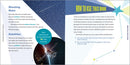Constellations for Kids: An Easy Guide to Discovering the Stars