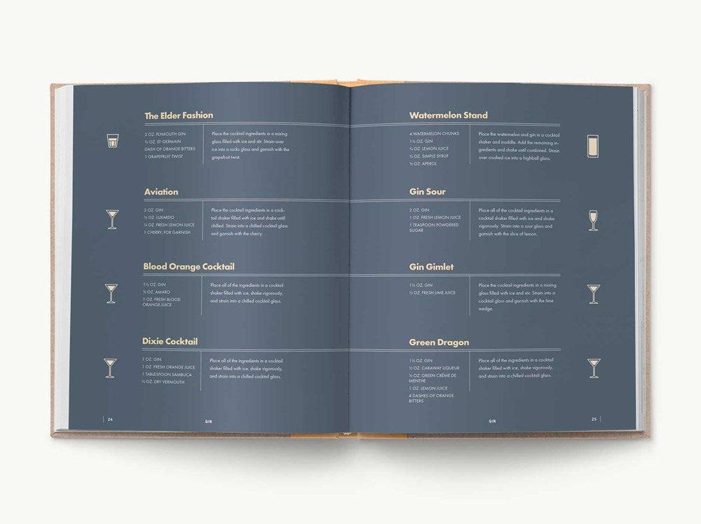 The Encyclopedia of Cocktails
