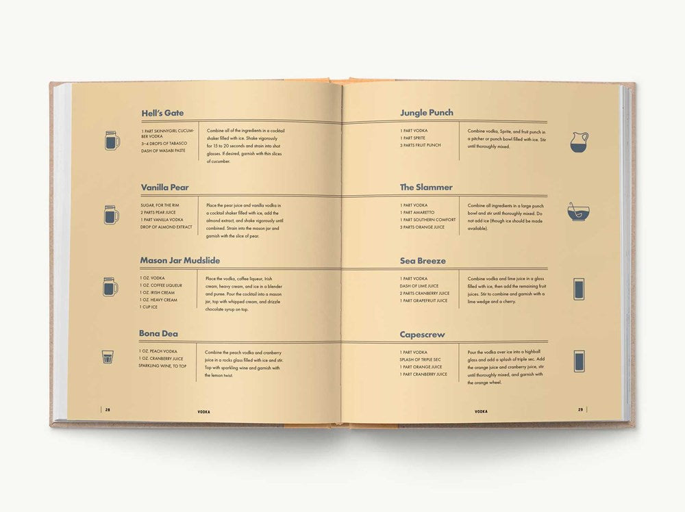 The Encyclopedia of Cocktails
