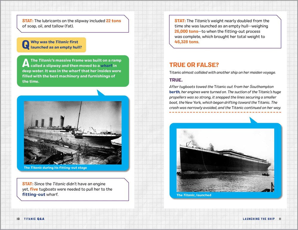 Titanic Q&A: 100 Fascinating Facts for Kids (History Q&A)