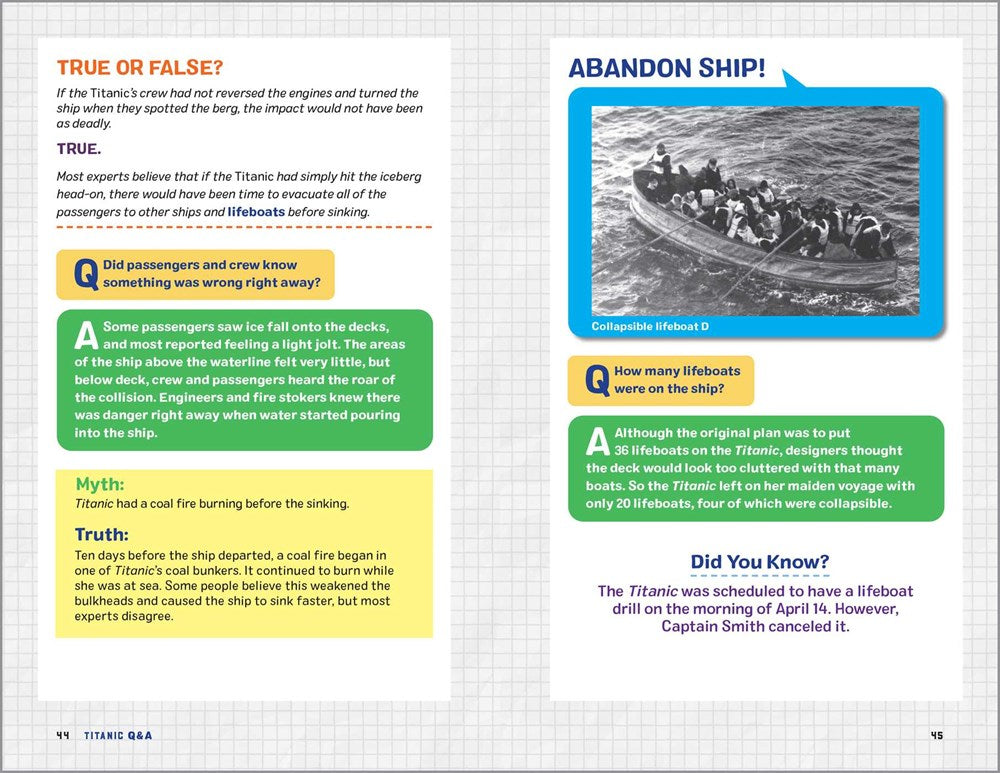 Titanic Q&A: 100 Fascinating Facts for Kids (History Q&A)
