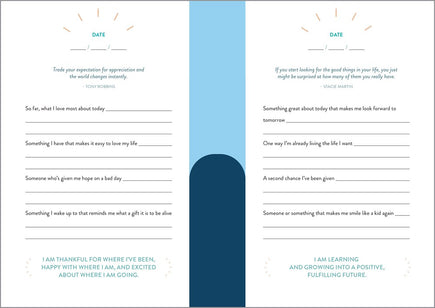 The 5-Minute Gratitude Journal: Give Thanks, Practice Positivity, Find Joy