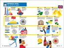 Investing for Kids: How to Save, Invest, and Grow Money