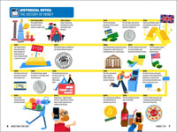 Investing for Kids: How to Save, Invest, and Grow Money