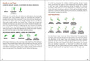 Trees of the Carolinas Field Guide