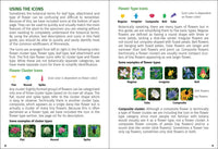 Wildflowers of the Carolinas Field Guide