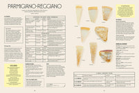 Let's Eat Italy!